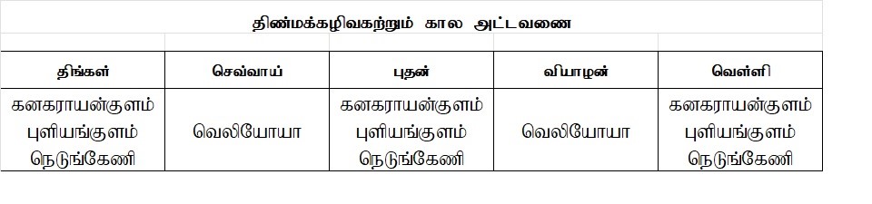 Solid Waste Collection